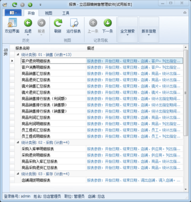互联网销售新利器 立远眼镜销售管理软件的全面解析